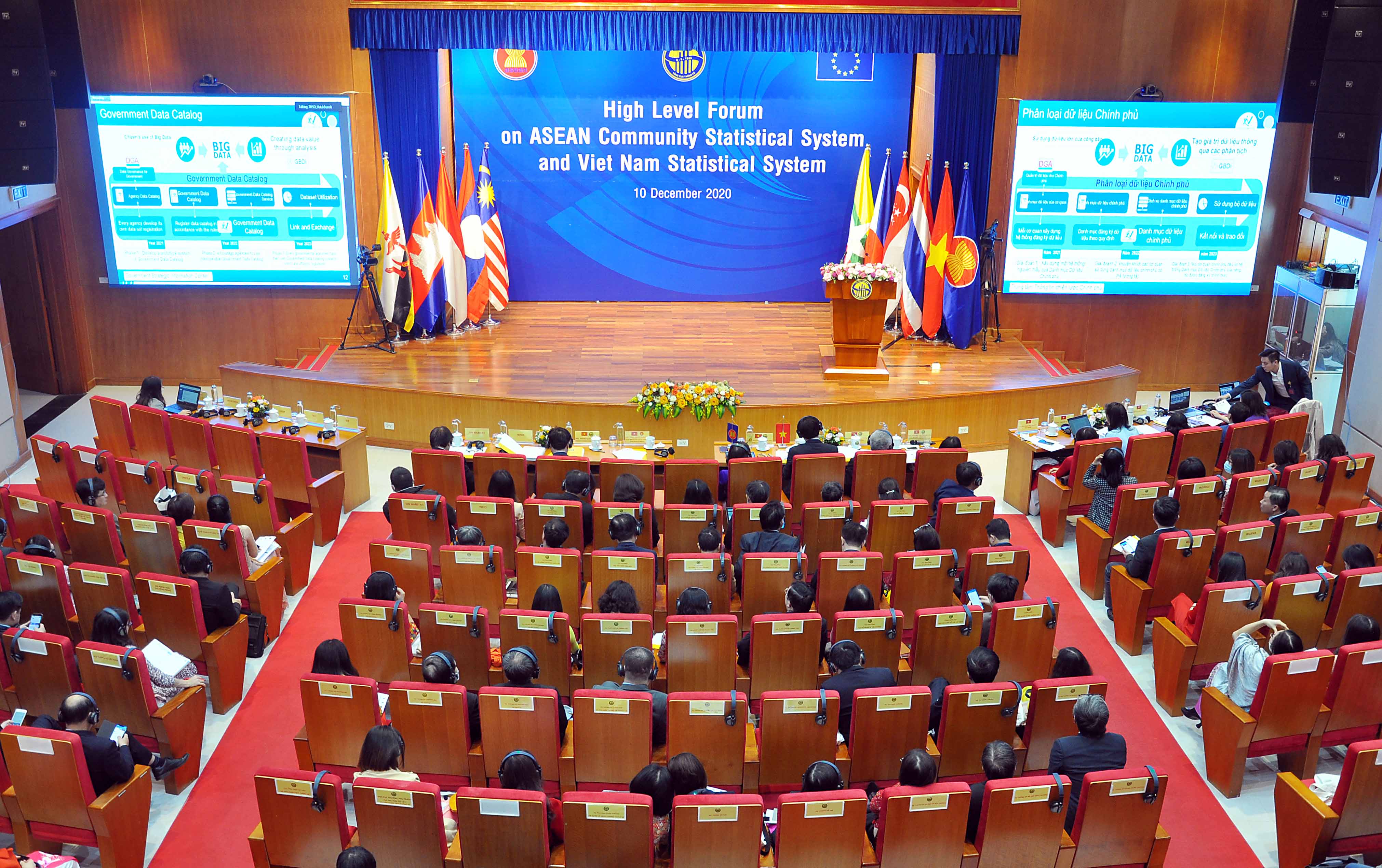High Level Forum on ASEAN Community Statistical System (ACSS) and Viet Nam Statistical System  Online, 10 December 2020